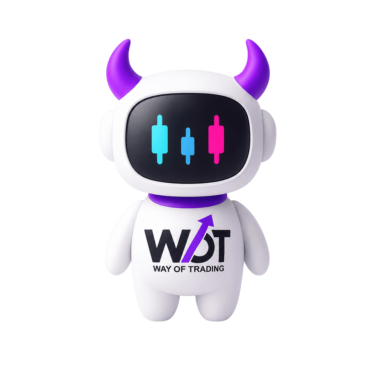 Rudy, the WOT AI trading coach robot