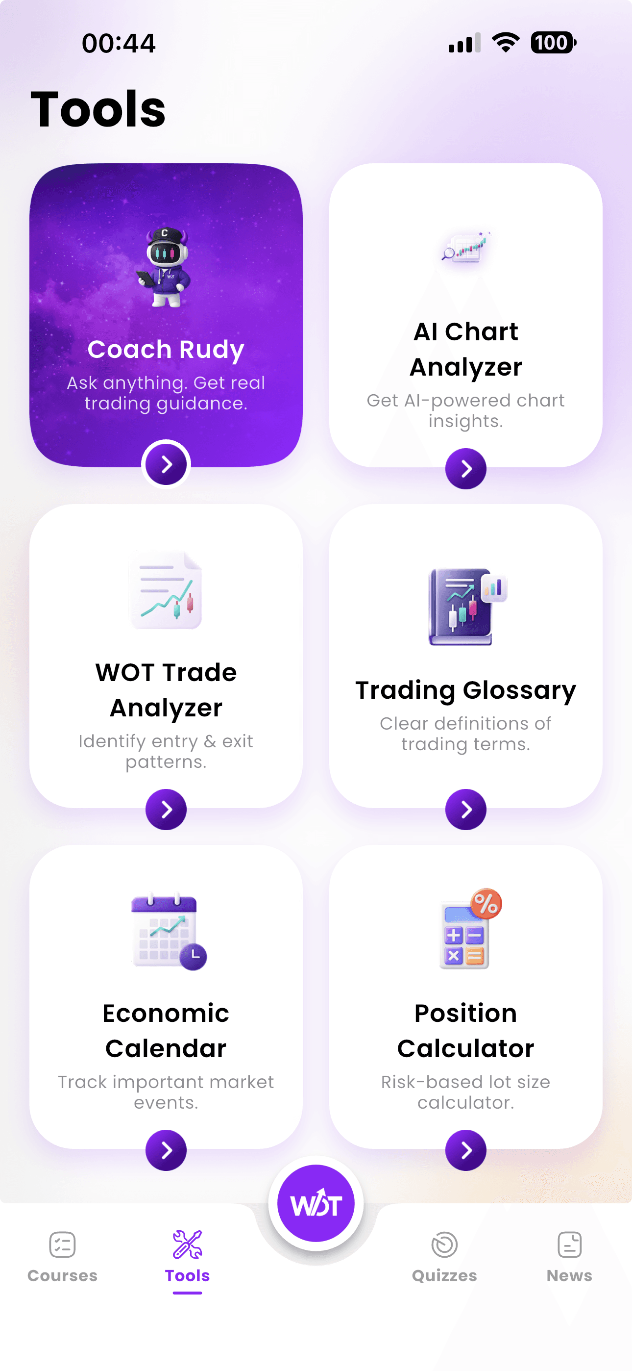 6 outils de trading professionnels